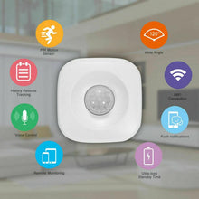 Sensore Pir Wifi Smart Motion Infrarosso Wireless Rilevatore Movimento Allarme