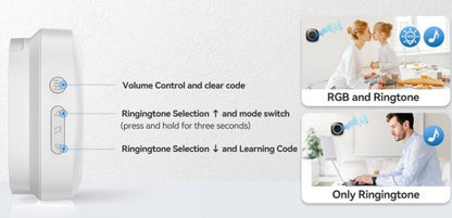 CAMPANELLO SENZA FILI DIGITALE WIRELESS DOORBELL KIT IP44 PORTE PER CASA UFFICIO