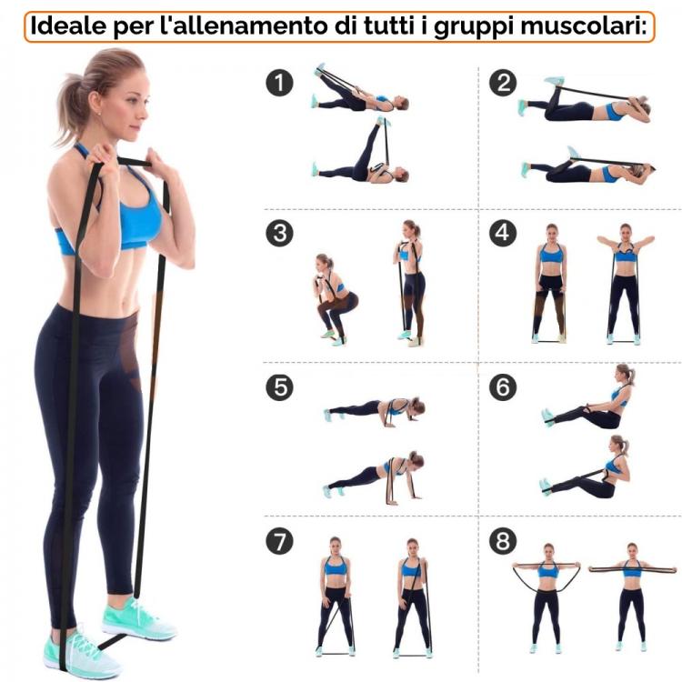 BANDA ELASTICA FASCE FORZA BANDE ELASTICHE RESISTENZA ALLENAMENTO FITNESS | 65KG