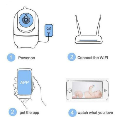Telecamera Ip Camera Hd Wireless Led Ir Lan Motorizzata Wifi Rete Internet Onvif