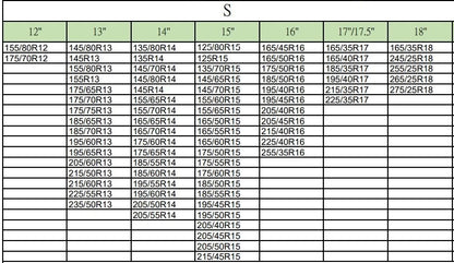 Calze Da Neve Per Auto Omologate En 16662-1 Coppia Con Guanti Catene Taglia (S)